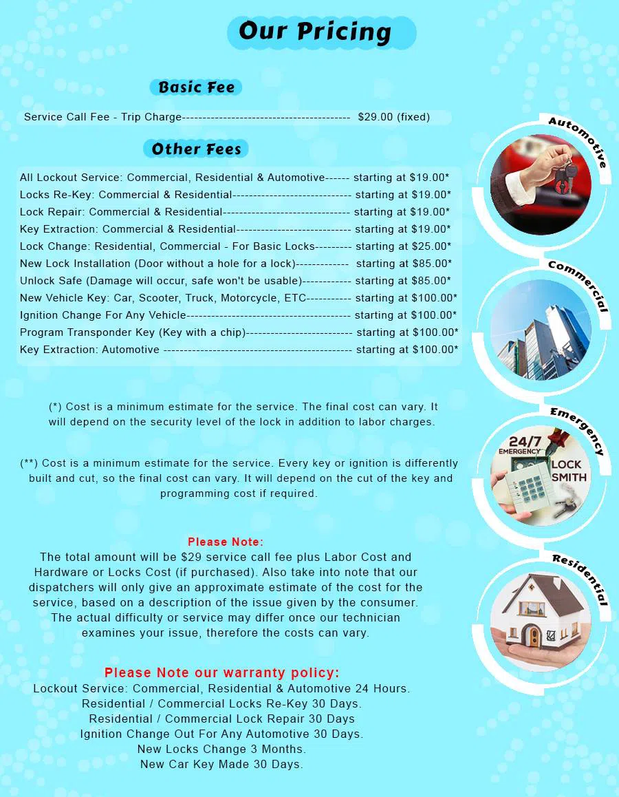 Keystone Locksmith Shop Houston, TX 713-357-0765